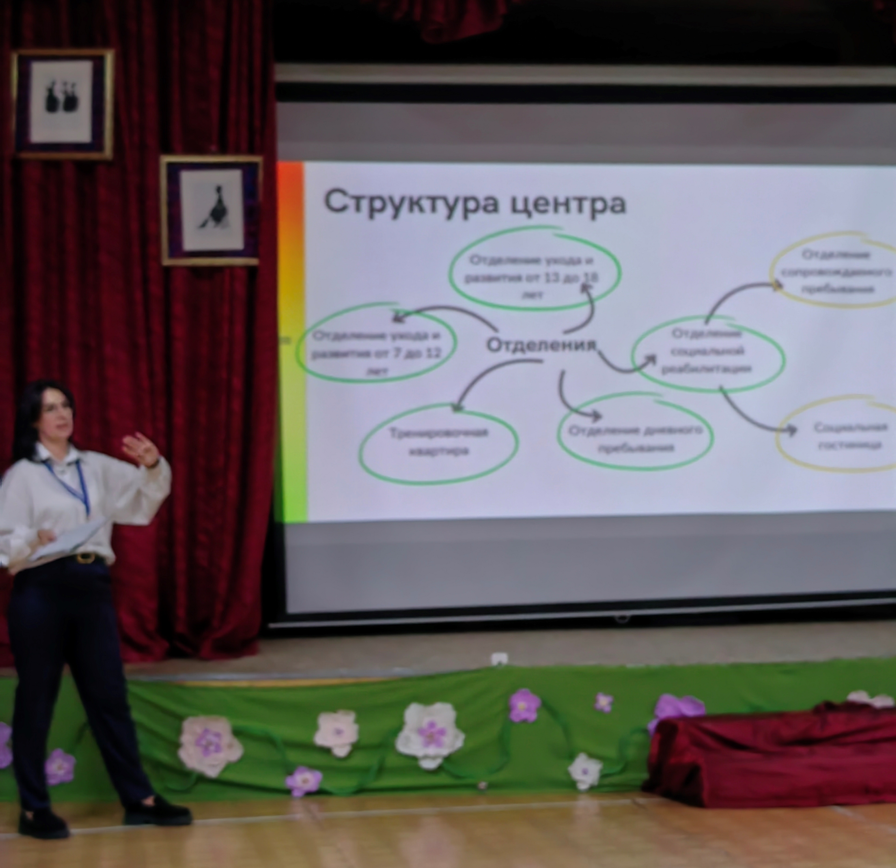 http://social.admnsk.ru/SiteKCSON/jelKCSON/DocLib7/5372.jpg