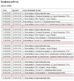 http://social.admnsk.ru/SiteKCSON/kirKCSON/DocLib7/1279.jpg