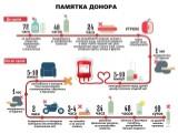 http://social.admnsk.ru/SiteKCSON/kirKCSON/DocLib7/1393.jpg