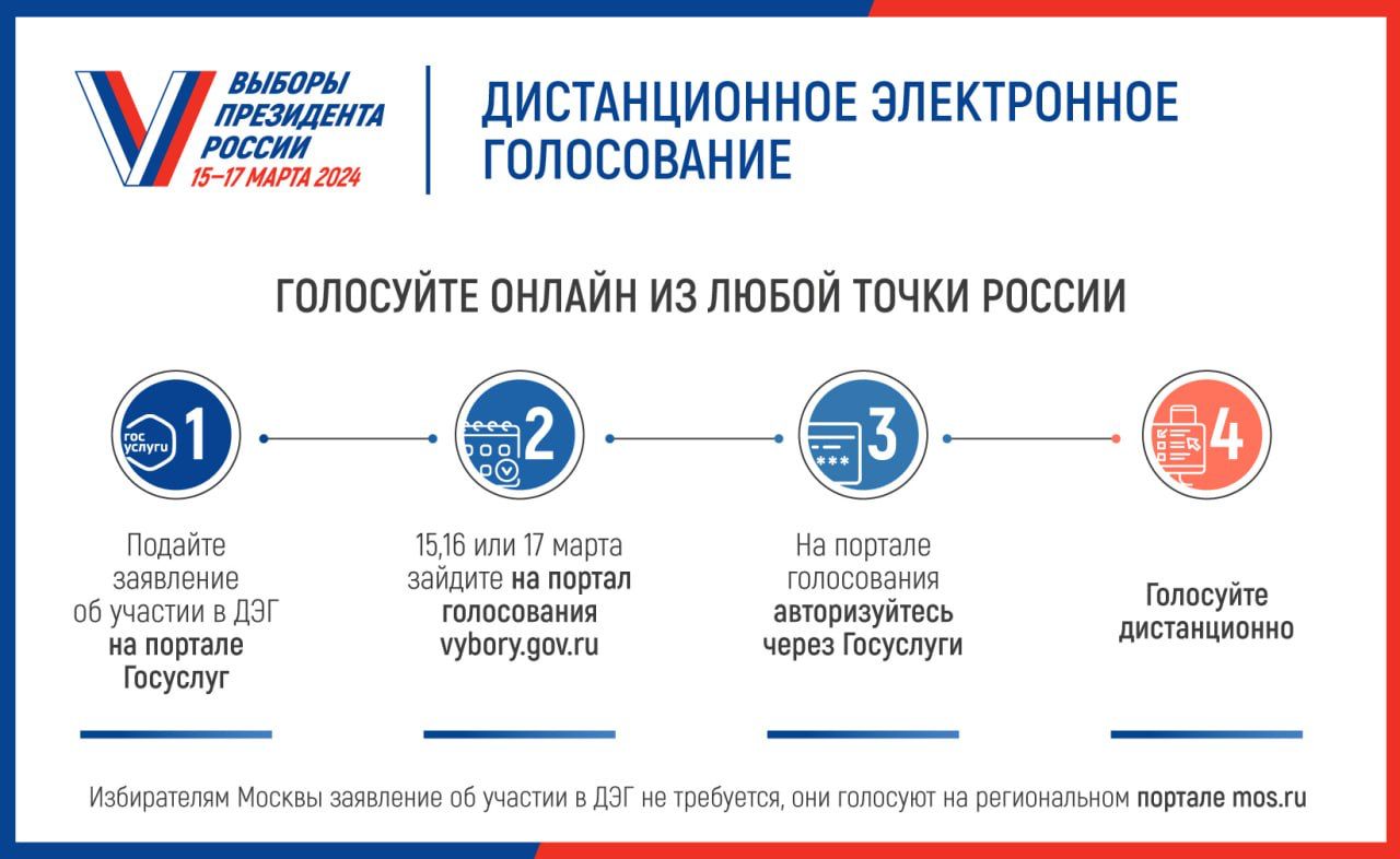 http://social.admnsk.ru/SiteKCSON/prvKCSON/DocLib7/2529(1).jpg
