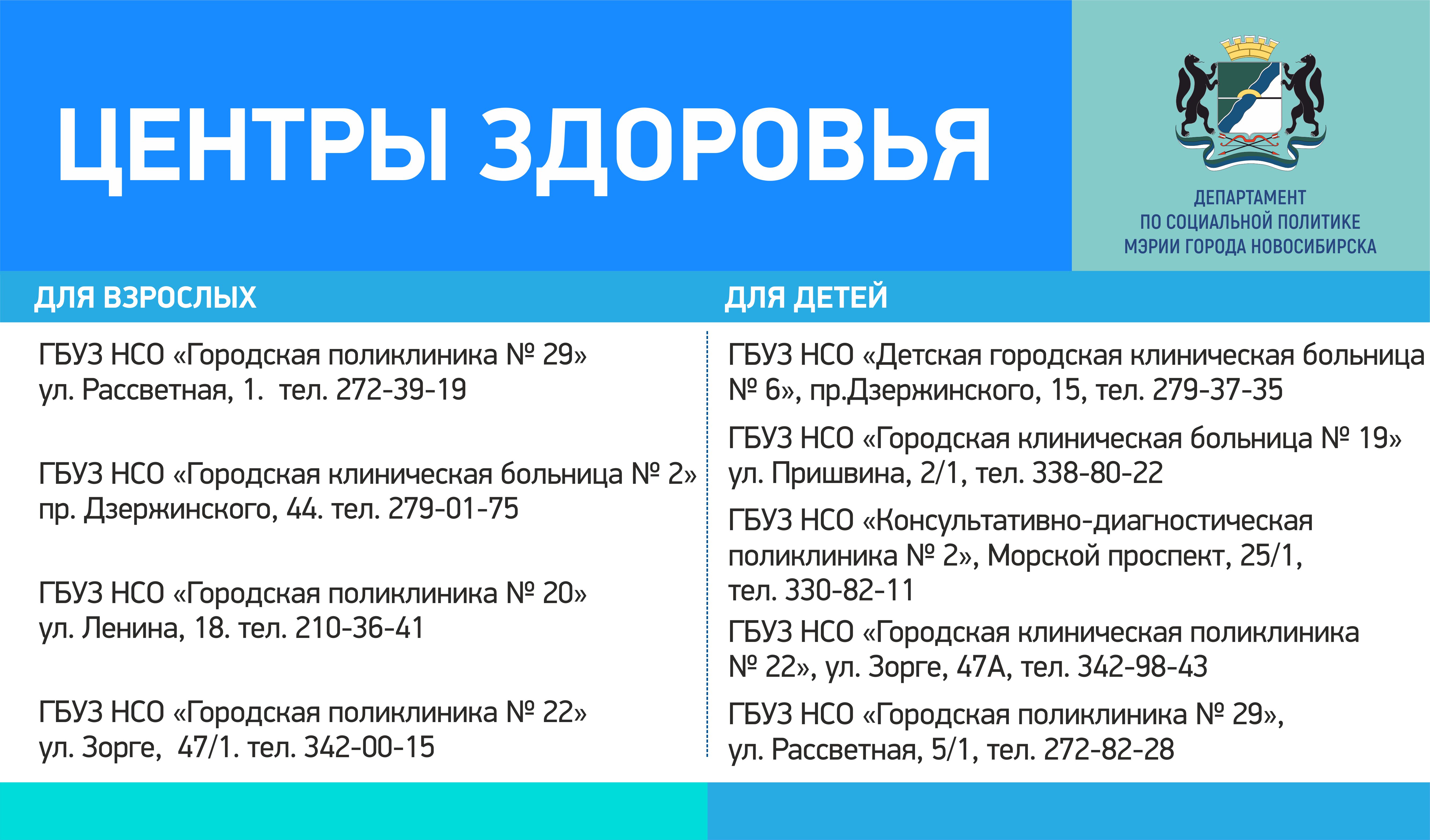 Центры здоровья