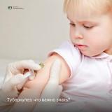 http://social.admnsk.ru/SiteKCSON/veter/DocLib7/1310.png