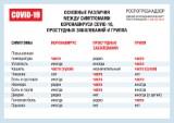 http://social.admnsk.ru/SiteKCSON/zarja/DocLib7/1229.jpg