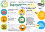 http://social.admnsk.ru/SiteKCSON/zarja/DocLib7/841.png